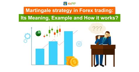 Martingale Trading Strategy: What It Is and How It Works in .